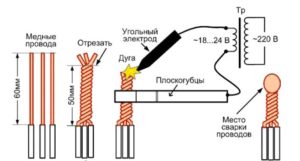 Сварка проводов