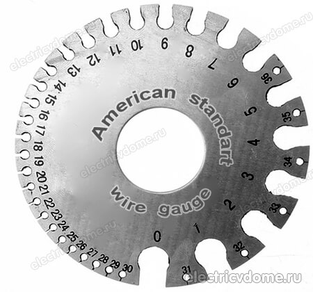 American-Wire-Gauge