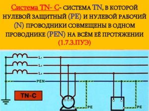 Система заземления TN-C