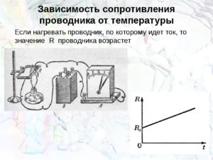 Как изменяется сопротивление проводника при нагревании