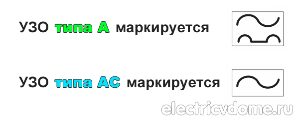 UZO tip A AC_УЗО типа A  или AC