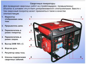 Устройство сварочного генератора