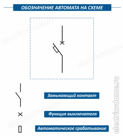 автомат на схеме