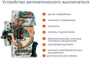 Устройство автоматического выключателя