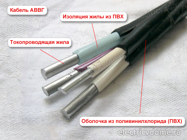 АВВГ расшифровка