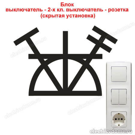 условное обозначение блока розетка выключатель