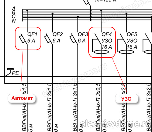 буквенное и графическое обозначение на схемах