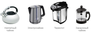 Какой чайник выбрать