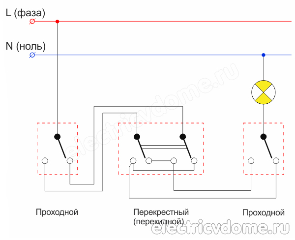 чем проходной выключатель отличается от обычного