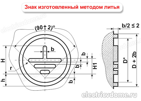 чертеж знака заземление