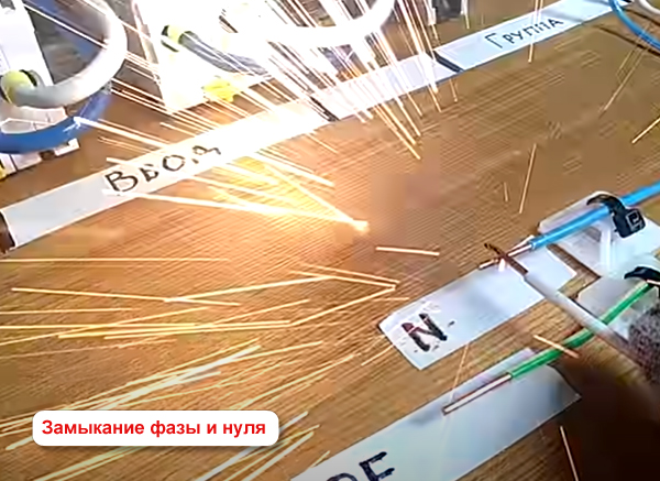 что такое короткое замыкание