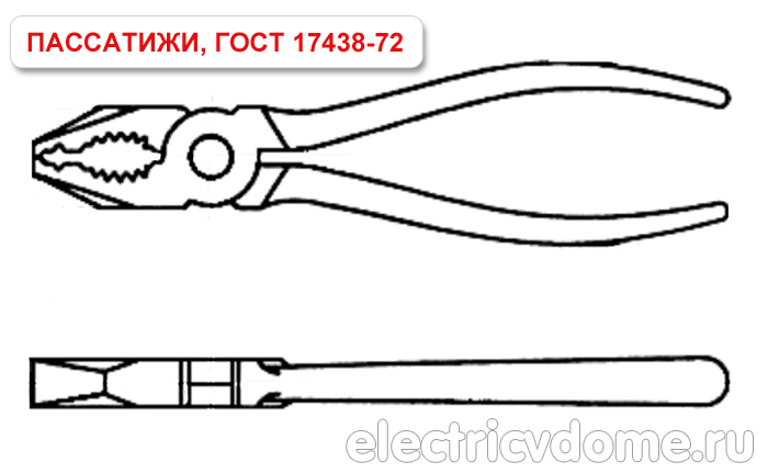 что такое пассатижи_chto takoe passatizhi