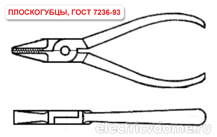 что такое плоскогубцы