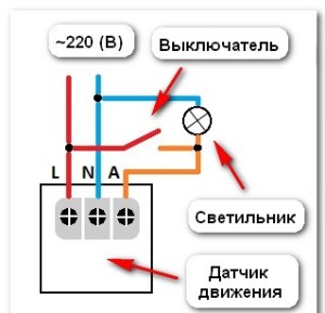 datchik_dvizheniya2