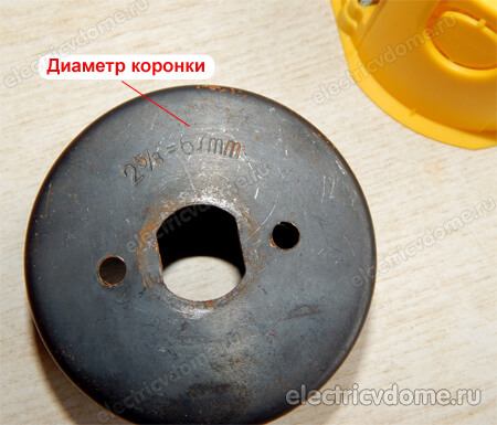 диаметр коронки для подрозетника в гипсокартоне диаметр коронки для подрозетника в гипсокартоне