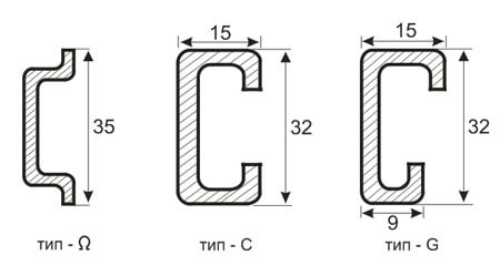 тип профиля din-рейки