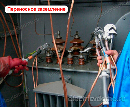 дополнительные средства защиты