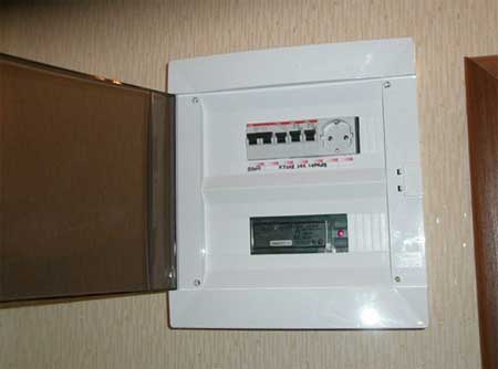 электрический щиток