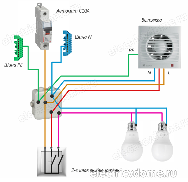 электропроводка в ванной комнате