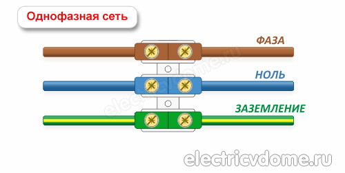 фаза ноль цвета_faza nol cveta