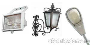 уличные светильники наружного освещения