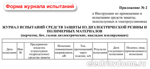форма журнала испытаний_forma zhurnala ispytanij
