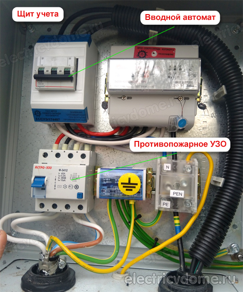 где ставить противопожарное УЗО
