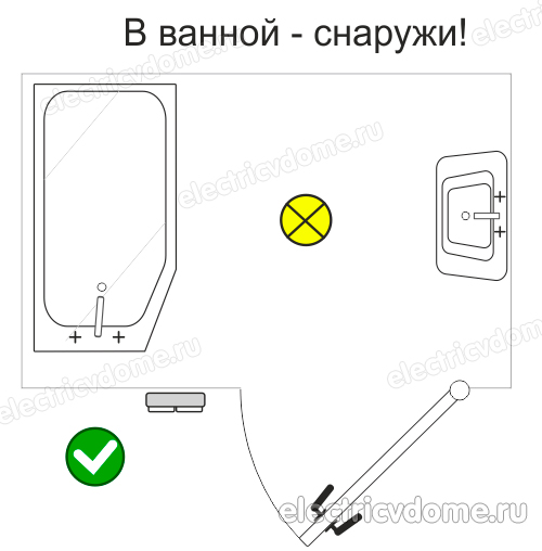 где установить выключатель в ванной
