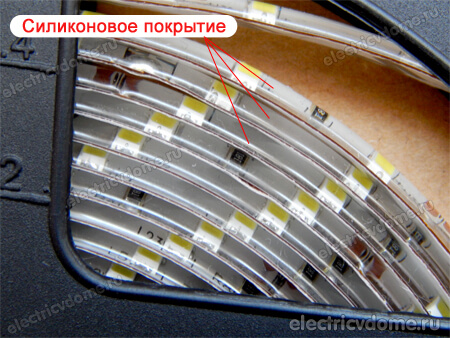 герметичная лента в силиконе IP-63