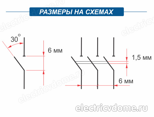 графическое обозначение автоматического выключателя