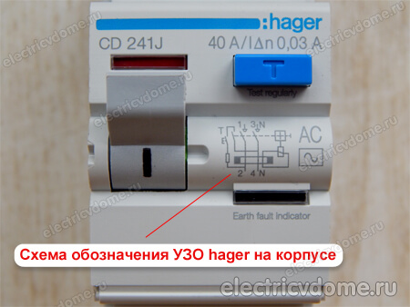 графическое обозначение узо hager