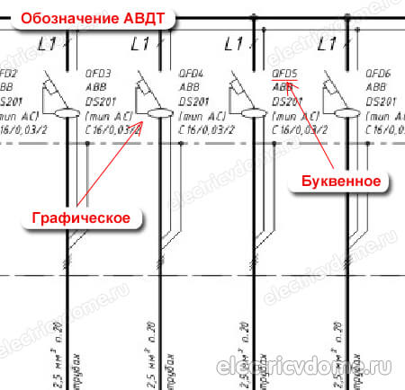 графическое обозначение узо и авдт