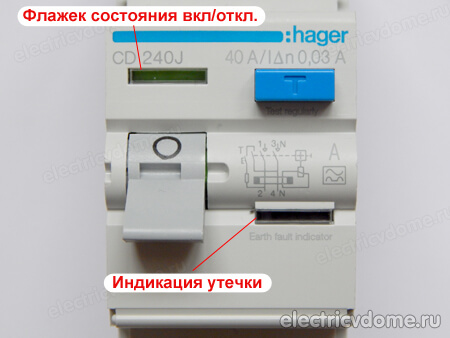 сигнализатор появления утечки тока