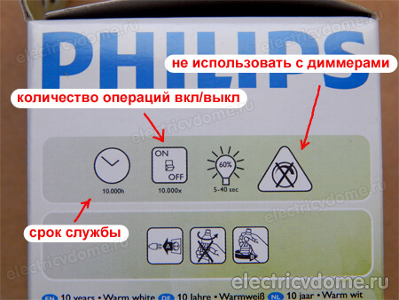 характеристики лампы philips