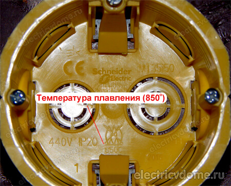 характеристики материала характеристики материала