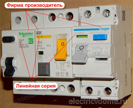 характеристики узо