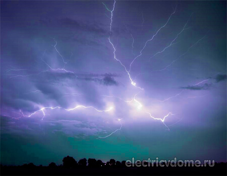 что такое импульсное напряжение