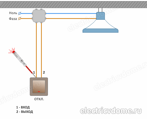 индикаторная отвертка на фазу