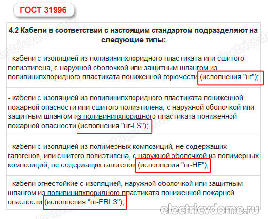 кабели с изоляцией из поливинилхлоридного пластика