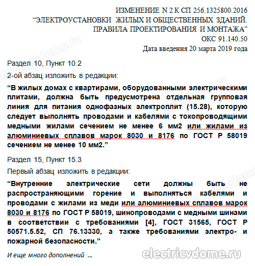 изменения к СП 256.1325800_izmenenija k SP256.1325800
