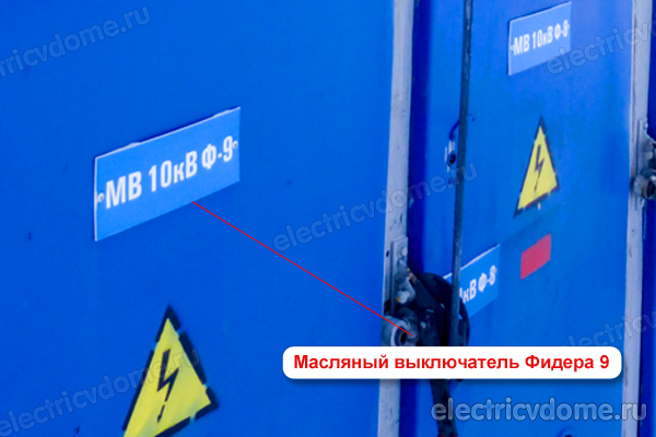 ячейка масляного выключателя Ф-9