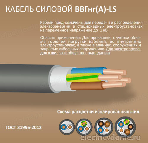 кабель для электропроводки в квартире
