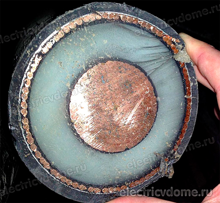 кабель первого класса гибкости