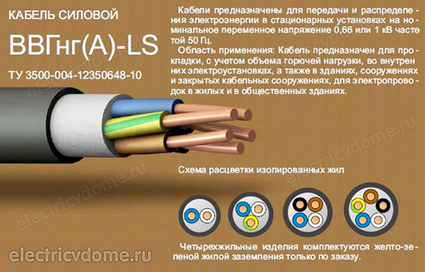 кабель ввгнг ls технические характеристики