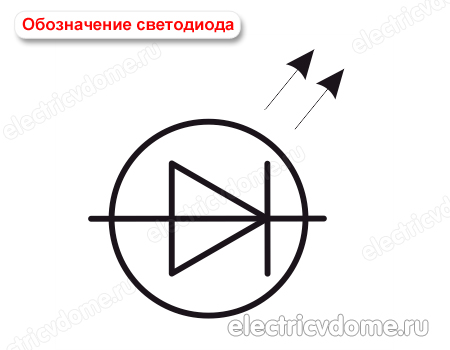 как обозначается светодиод