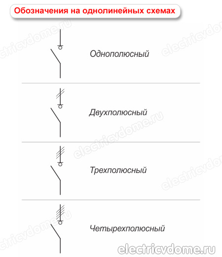 как обозначается ВН на схеме