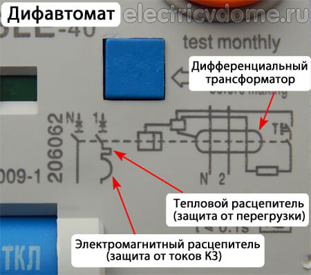 как отличить дифавтомат от УЗО
