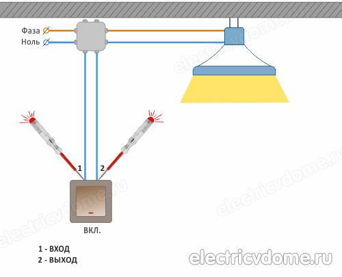 как проверить выключатель света индикаторной отверткой