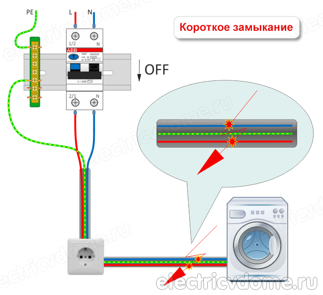 как работает дифавтомат