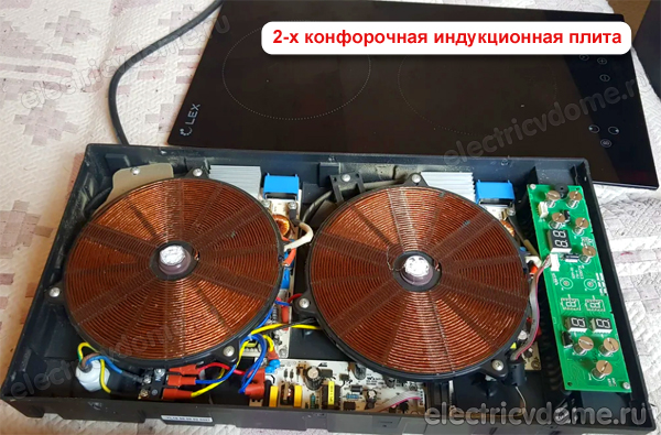 как работает индукционная плита физика
